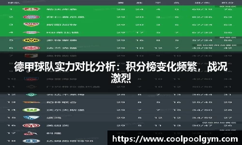 德甲球队实力对比分析：积分榜变化频繁，战况激烈